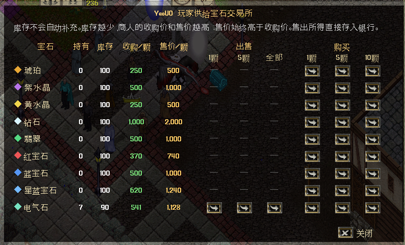 YaoUO 宝石交易界面